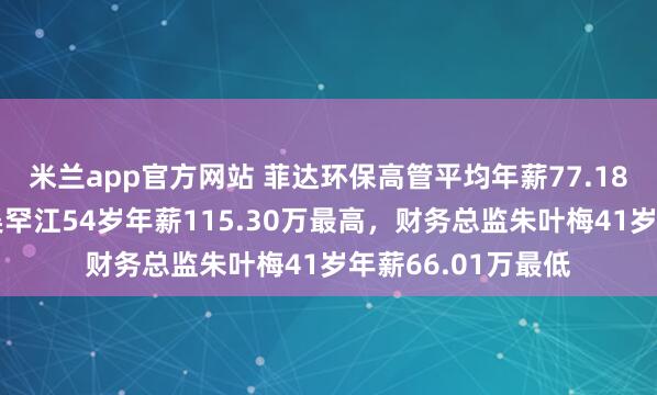 米兰app官方网站 菲达环保高管平均年薪77.18万：非孤独董事吴罕江54岁年薪115.30万最高，财务总监朱叶梅41岁年薪66.01万最低